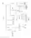 Fig. 06 - Mirrored file system