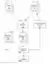 Fig. 01 - Systems and methods for modifying code generation templates