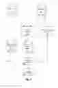 Fig. 04 - Systems and methods for modifying code generation templates