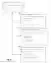 Fig. 07 - Systems and methods for modifying code generation templates