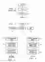 Fig. 02 - System and method for generating web sites in an arbitrary object framework