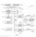 Fig. 08 - Method and system for anomaly detection in software programs with reduced false negatives