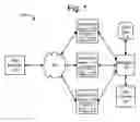 Fig. 02 - Instrumenting an application with flexible tracers to provide correlation data and metrics
