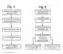 Fig. 06 - Instrumenting an application with flexible tracers to provide correlation data and metrics