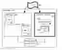 Fig. 01 - Secure patch updates of a virtual machine image in a virtualization data processing system