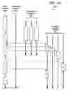 Fig. 07 - Runtime dependence-aware scheduling using assist thread