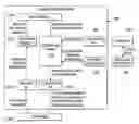 Fig. 01 - SYSTEM, METHOD, AND SOFTWARE FOR CONTROLLED INTERRUPTION OF BATCH JOB PROCESSING