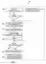 Fig. 10 - SYSTEM, METHOD, AND SOFTWARE FOR CONTROLLED INTERRUPTION OF BATCH JOB PROCESSING