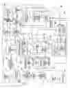Fig. 06 - Throttling of an interative process in a computer system