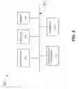 Fig. 03 - Energy-aware computing environment scheduler
