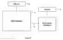 Fig. 07 - System, method and computer readable medium for invoking applications