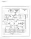 Fig. 03 - DEVELOPMENT, PROGRAMMING, AND DEBUGGING ENVIRONMENT