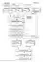 Fig. 05 - DEVELOPMENT, PROGRAMMING, AND DEBUGGING ENVIRONMENT