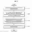 Fig. 02 - Method and apparatus for path search through web browsing