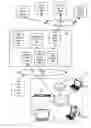 Fig. 01 - Virtual media channels