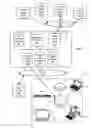 Fig. 02 - Virtual media channels