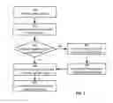 Fig. 06 - Virtual media channels