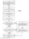 Fig. 07 - Virtual media channels