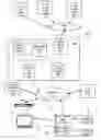 Fig. 02 - Broadcast social and media navigation system