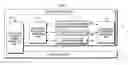 Fig. 01 - Method and system for providing security policy for Linux-based security operating system