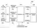 Fig. 01 - Assigning user requests of different types or protocols to a user by trust association interceptors
