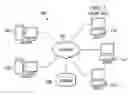 Fig. 02 - Assigning user requests of different types or protocols to a user by trust association interceptors