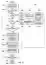 Fig. 06 - Assigning user requests of different types or protocols to a user by trust association interceptors