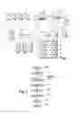 Fig. 02 - System for managing rights of access to avionic applications and data and method implemented by this system