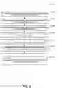 Fig. 06 - Sanitization of packets