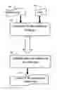 Fig. 01 - Decoding method for a probabilistic anti-collusion code comprising the selection of the collusion strategy