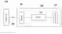 Fig. 01 - Controller capable of preventing spread of computer viruses and storage system and method thereof