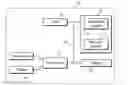Fig. 01 - System and method for preventing proper execution of an application program in an unauthorized processor