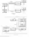 Fig. 02 - System and method for preventing proper execution of an application program in an unauthorized processor