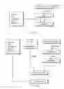 Fig. 03 - System and method for preventing proper execution of an application program in an unauthorized processor