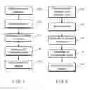 Fig. 04 - System and method for preventing proper execution of an application program in an unauthorized processor