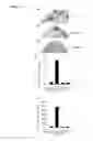 Fig. 08 - MODELS FOR VACCINE ASSESSMENT