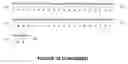 Fig. 64 - Modification of Lignin Biosynthesis Via Sense Suppression