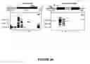 Fig. 90 - Modification of Lignin Biosynthesis Via Sense Suppression