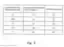 Fig. 08 - Electrical device