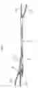 Fig. 07 - Fastening device