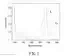Fig. 02 - Full spectrum sunshine simulation apparatus for developing biological growth
