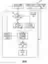 Fig. 06 - SYSTEM AND METHOD OF ESTIMATING A GAS TURBINE ENGINE SURGE MARGIN