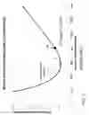 Fig. 03 - Biasing working fluid flow