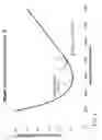 Fig. 04 - Biasing working fluid flow