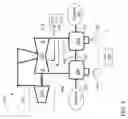 Fig. 08 - Biasing working fluid flow