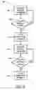 Fig. 06 - Methods and systems for inducing combustion dynamics