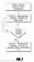 Fig. 03 - Temperature control system with thermoelectric device