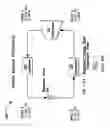 Fig. 02 - Supersonic cooling system