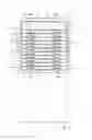 Fig. 03 - TEMPERATURE-CONTROLLED STORAGE DEVICE, PARTICULARLY A COOLING AND FREEZING CONTAINER FOR BLOOD PRODUCTS
