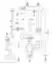 Fig. 02 - Hydrocarbon gas processing